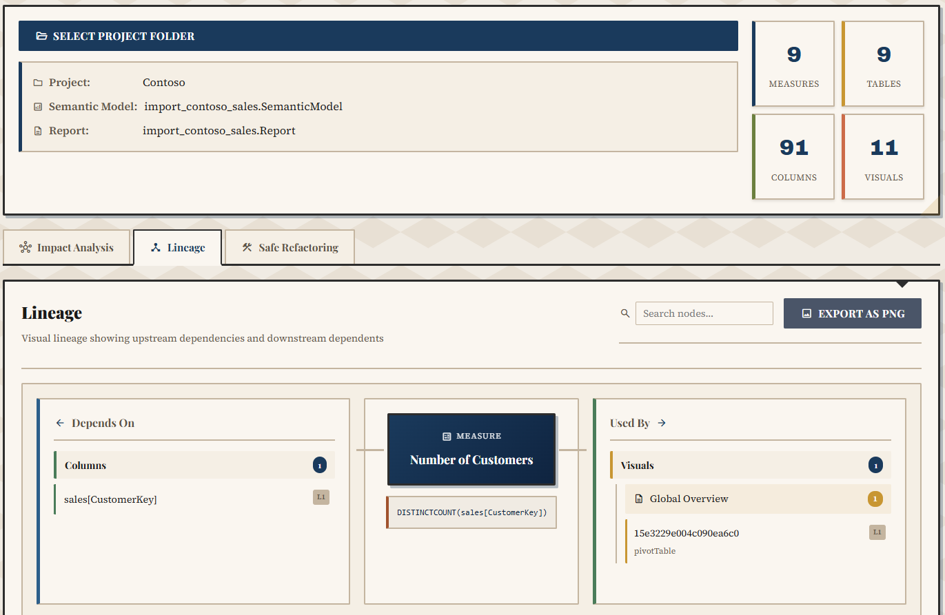 pbip-impact-analyzer — impact analysis and safe refactoring for PBIP semantic models