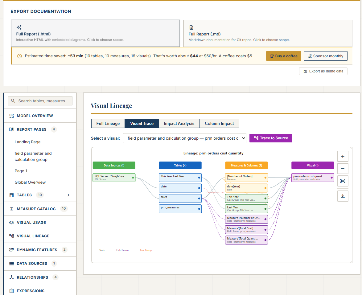 pbip-documenter — semantic model documentation with page layout, tables, measures, and lineage